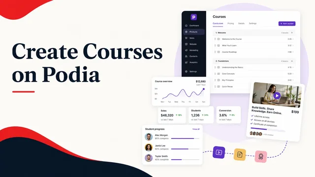Unlocking the Power of Language: A Guide For Creating and Delivering Multilingual Online Courses on Podia guide image