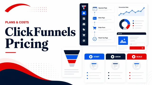 ClickFunnels Pricing: Plans, Limits, and Total Cost guide image