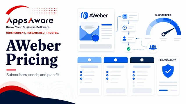AWeber Pricing - How much does AWeber cost guide image