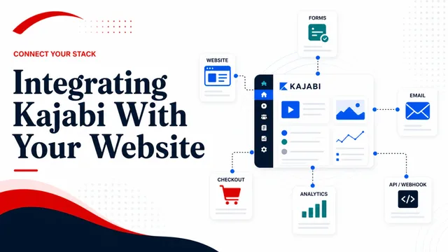 Can I Integrate Kajabi Into My Website
