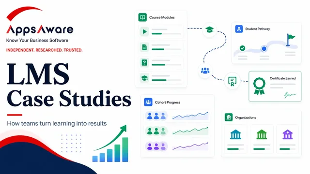 Case Studies: How Top Companies Use LMS to Achieve Success guide image