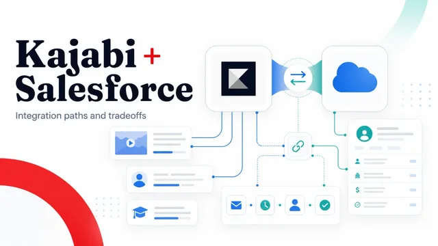 Does Kajabi Integrate with Salesforce? The Complete Guide for 2025