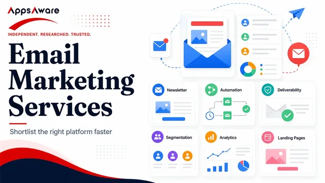 Top 7 Email Marketing Services in 2024 guide image