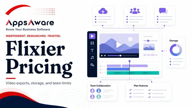 Flixier Pricing and Plans Explained guide image
