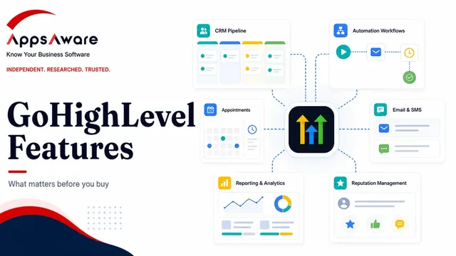 Top GoHighLevel Features to Elevate Your Business Efficiency