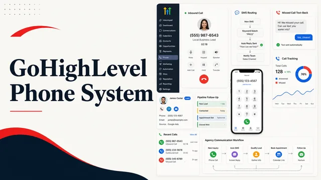 Unlocking the Power of the GoHighLevel Phone System guide image