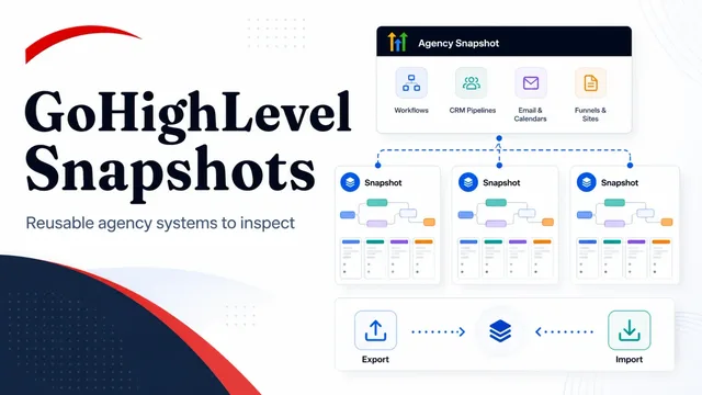 Master GoHighLevel Snapshots: Streamline Your Agency Today
