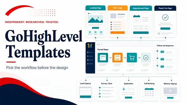 7 Best GoHighLevel Templates for Every Business Need guide image