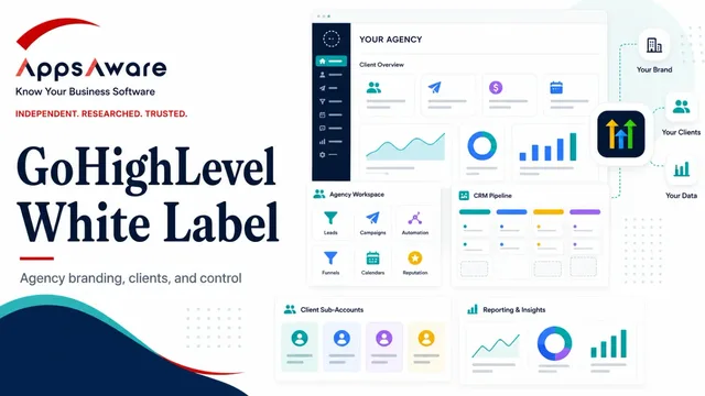 Boost Your Brand with GoHighLevel White Label Solutions
