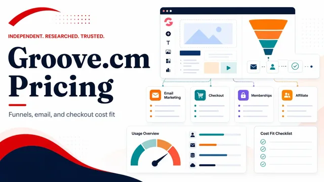 Groove.cm Pricing: How much does it cost? guide image