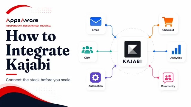 How to Integrate Kajabi: A Step-by-Step Guide for Seamless Integration guide image