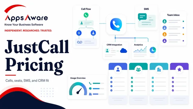 JustCall Features and Pricing: A Comprehensive Guide guide image