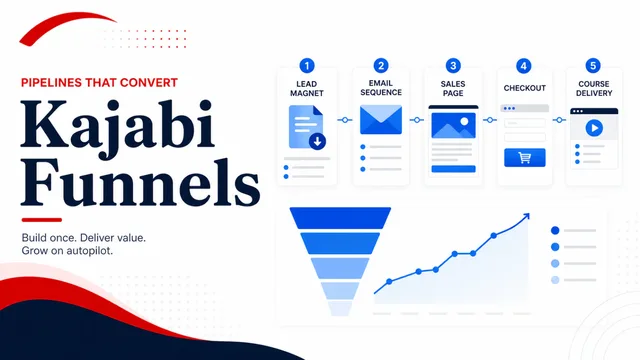 The Ultimate Guide to Building a High-Converting Kajabi Funnel