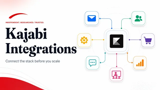 The Best Kajabi Integrations to Boost Your Business in 2025 guide image