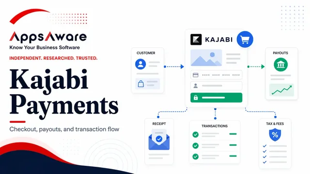 Kajabi Payments: The Ultimate Guide to Streamline Your Transactions in 2024
