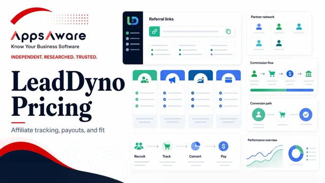 LeadDyno Affiliate Marketing: Pricing and Features guide image