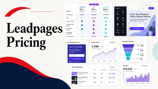 Leadpages Pricing: Generate More Leads and Sales guide image
