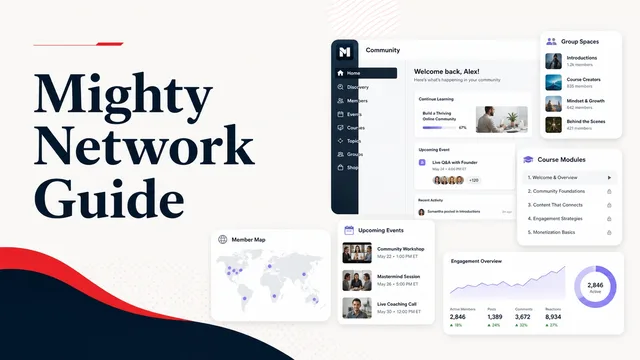 Unlocking Community Power: A Comprehensive Guide to Using Mighty Network guide image