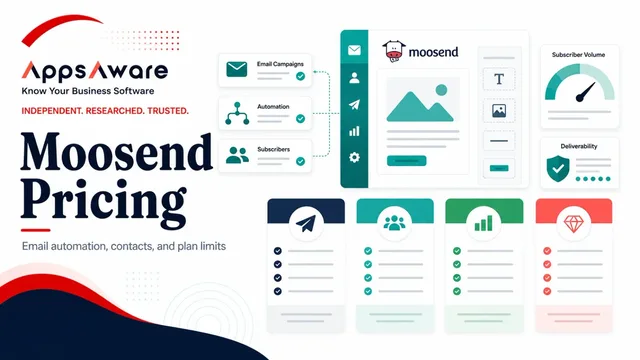 Moosend Pricing and Plans: An In-Depth Guide for Marketers guide image