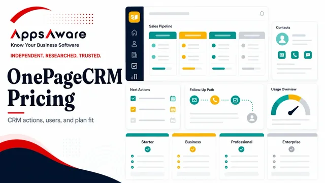 One Page CRM Pricing Compared: Which Plan is Right for You? guide image