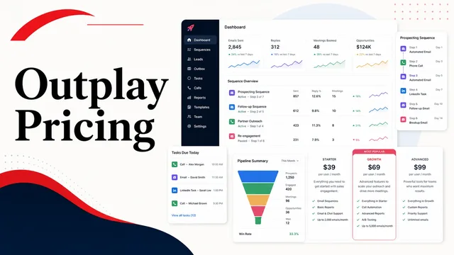 Mastering Outplay Pricing: A Comprehensive Guide guide image