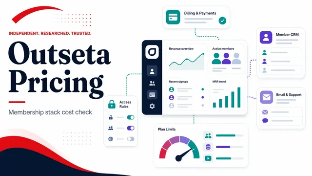 Outseta Pricing: Demystifying the Plans and Finding Your Membership Goldmine guide image