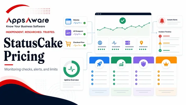 StatusCake Pricing: Cost and Pricing plans guide image