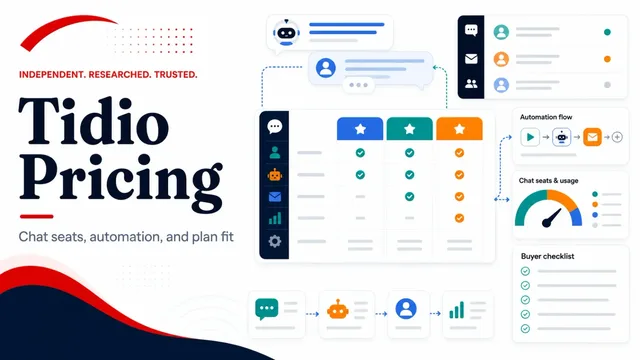 Unraveling Tidio's Pricing: A Comprehensive Guide to Choosing the Right Plan for Your Business guide image