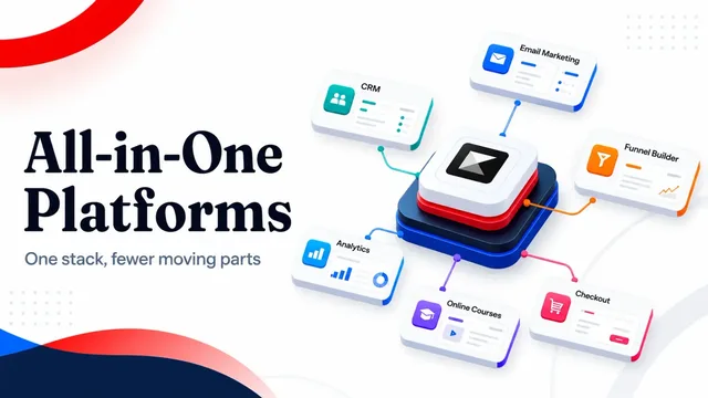Feeling Overwhelmed by Software? Take Control with These Top 5 All-in-One Platforms! guide image
