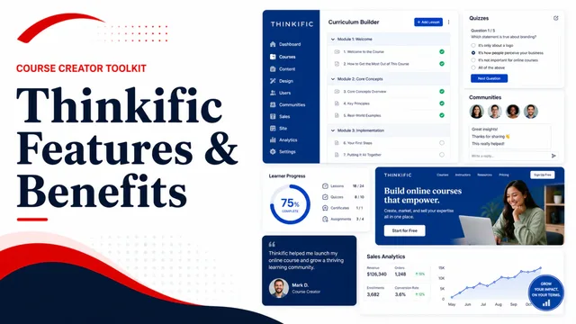 What are the Features and Benefits of Thinkific? guide image
