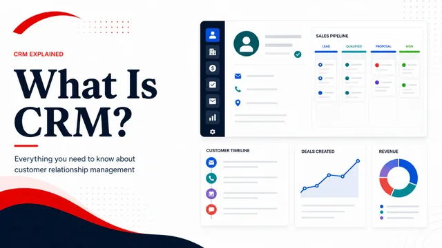 What is CRM? guide image
