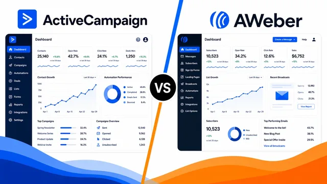ActiveCampaign vs. Aweber guide image