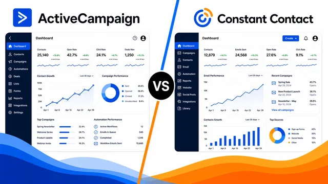 ActiveCampaign vs. ConstantContact guide image