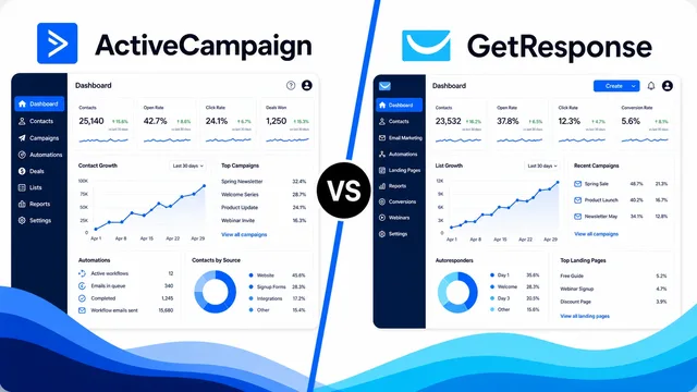 ActiveCampaign vs. GetResponse guide image