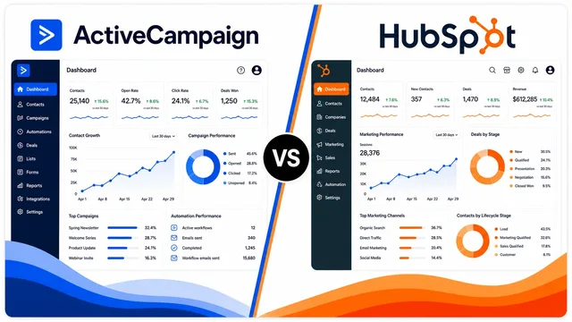 ActiveCampaign vs. HubSpot – A Comprehensive Comparison​ guide image
