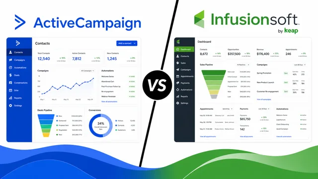 ActiveCampaign Vs. InfusionSoft
