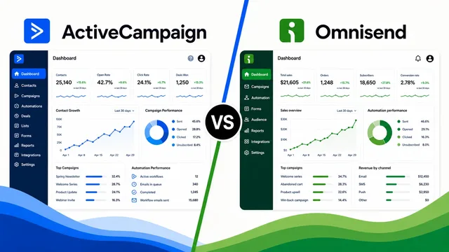 ActiveCampaign vs. OmniSend guide image