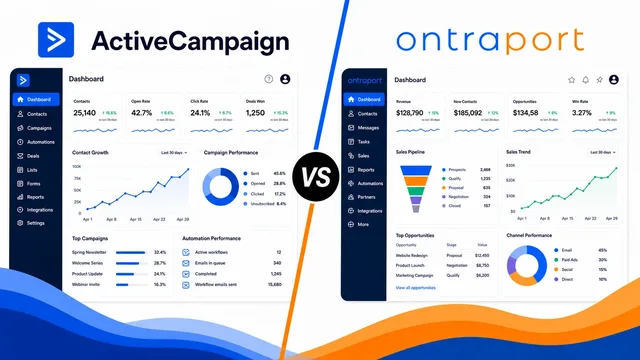 ActiveCampaign vs. OntraPort guide image