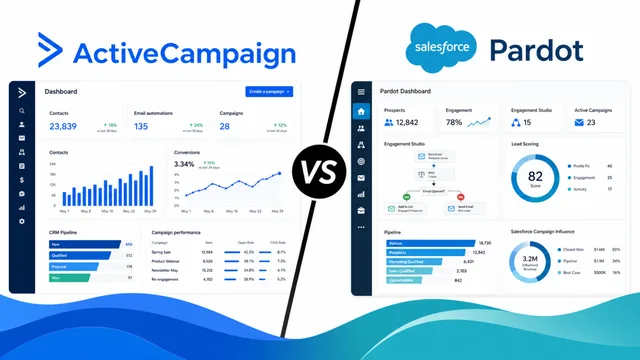 ActiveCampaign vs. Pardot