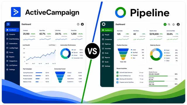 ActiveCampaign vs. PipeLine guide image