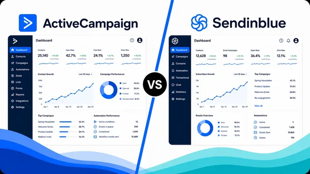 ActiveCampaign vs. Sendinblue guide image