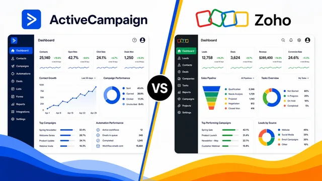 ActiveCampaign vs. Zoho guide image