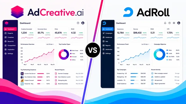 AdCreative.ai Vs Adroll: Making the Right Choice for Your Advertising Needs guide image