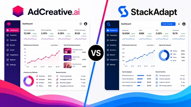 AdCreative.ai Vs Stackadapt: A Comprehensive Comparison guide image