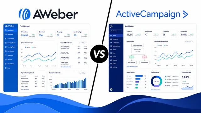 AWeber vs. ActiveCampaign: Unveiling the Perfect Fit for Your Email Marketing Journey