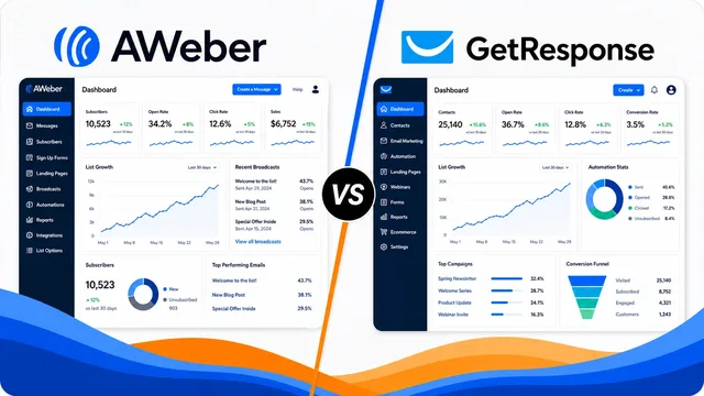 The Battle of Email Marketing: AWeber vs. GetResponse guide image