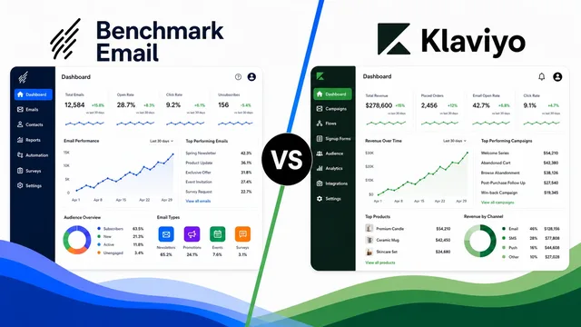 Benchmark vs. Klaviyo: An In-Depth Email Marketing Tool Comparison guide image