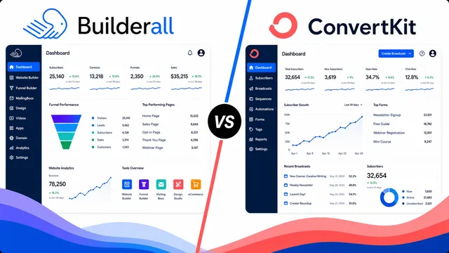 Builderall vs ConvertKit: Which One Should You Choose? guide image