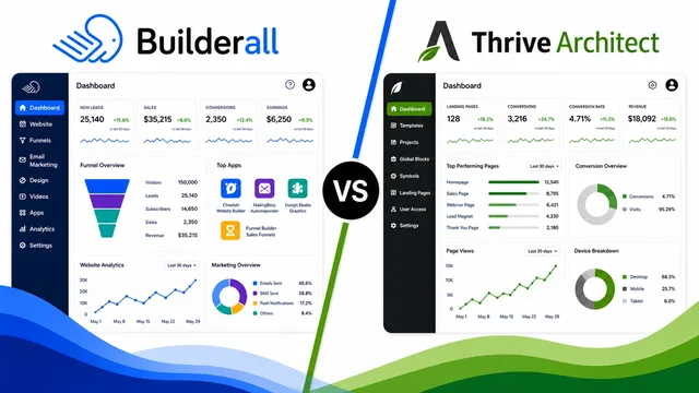 Builderall vs Thrive Architect – Which One Is Best for Your Business? guide image