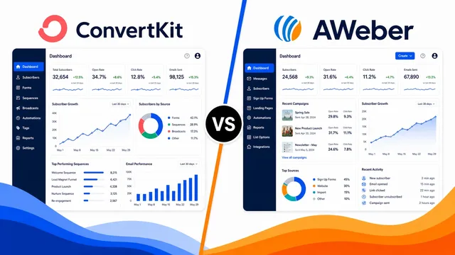 Harnessing the Power of Email Marketing: ConvertKit vs. AWeber guide image